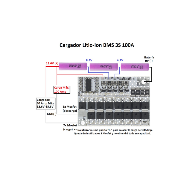 BMS 3S/4S/5S 100A